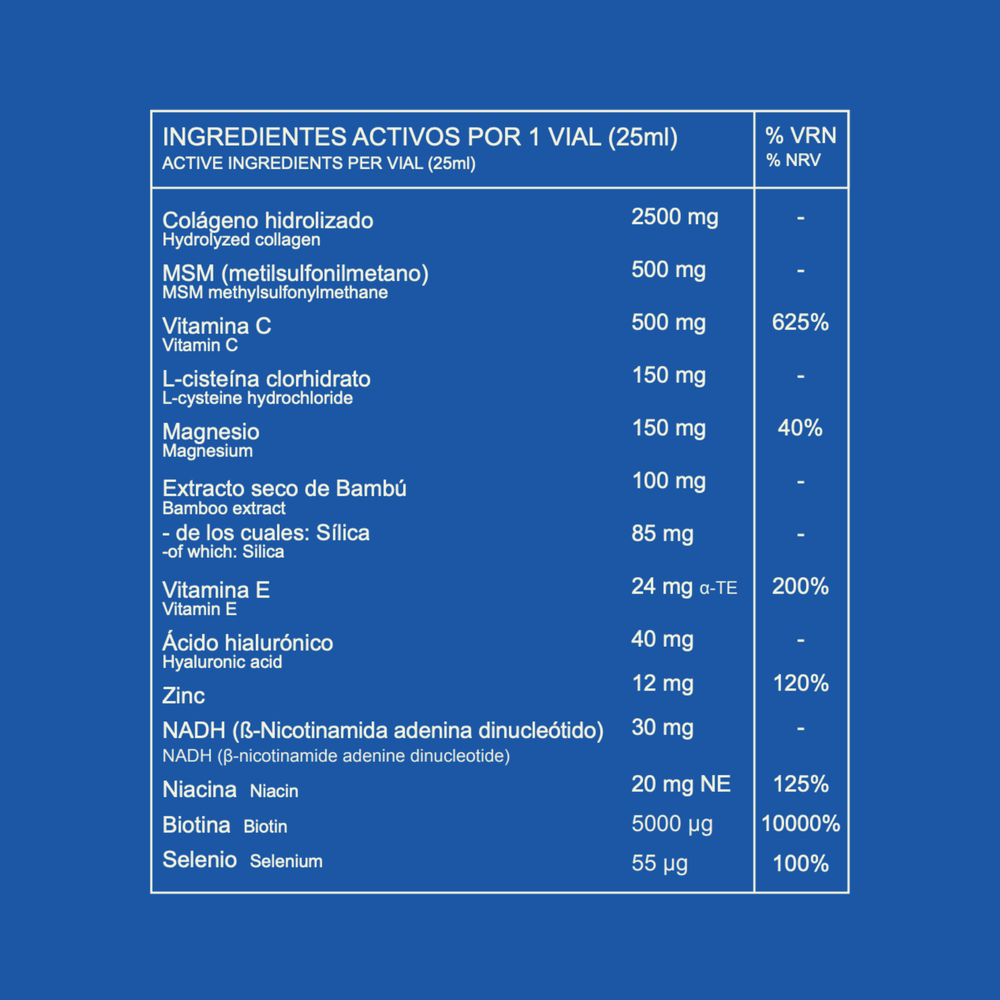 Información nutricional de Arpías Drops: activos por vial de 25 ml
